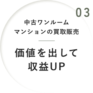 03 中古ワンルームマンションの買取販売価値を出して収益UP