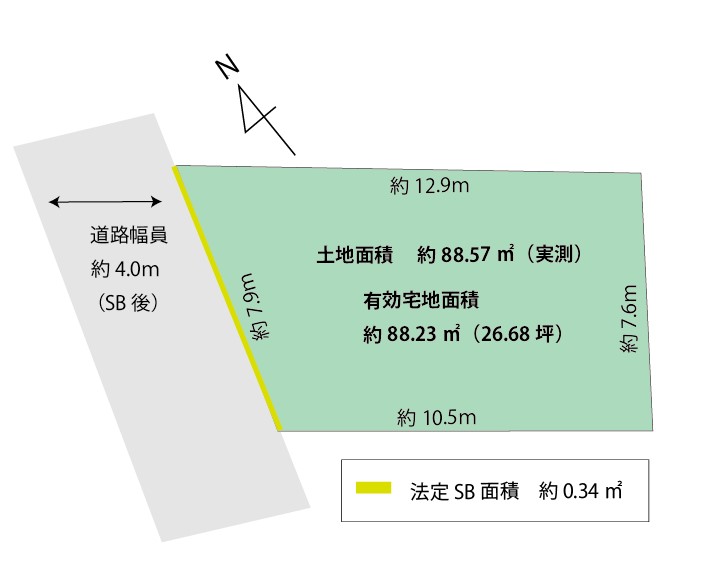 千葉市稲毛区稲毛東５丁目　建築条件無し売地 アイチャッチ