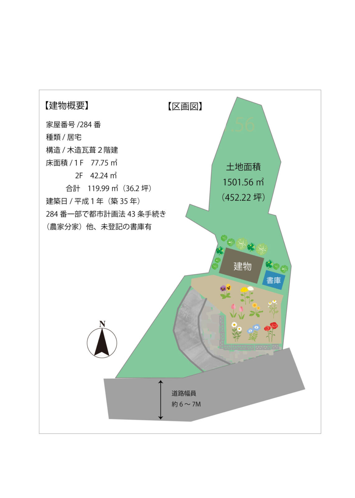 広大な敷地に建つ中古戸建　-若葉区上泉町- スライダー