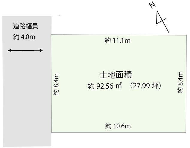 千葉市花見川区千種町　建築条件なし売地 アイチャッチ