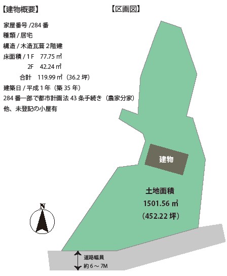 千葉市若葉区上泉町　売地 アイチャッチ