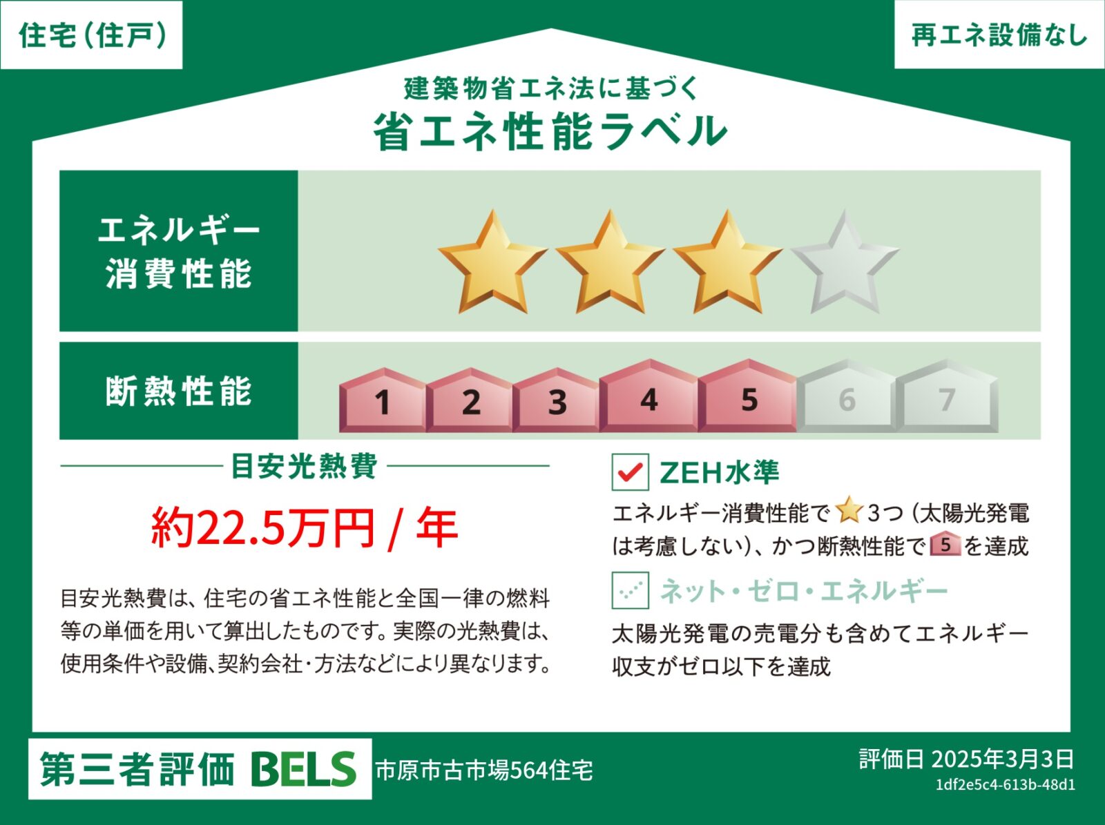 自然を楽しむアウトドアリビングハウス　【平屋+ONE】誉田町２丁目新築戸建　No.5 スライダー