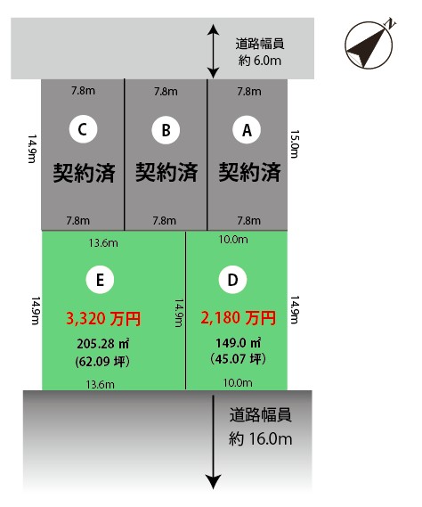 【2/15　価格変更】千葉市区_緑区_おゆみ野5丁目_建築条件無し売地 スライダー