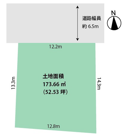 四街道市_鹿渡　建築条件無し売地 アイチャッチ