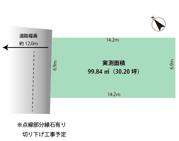 千葉市_若葉区_西都賀２丁目　建築条件付き売地 アイチャッチ