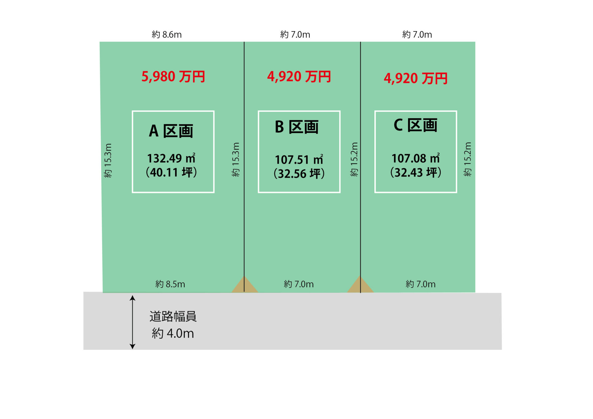 千葉市_稲毛区_稲毛台町　建築条件無し売地 アイチャッチ