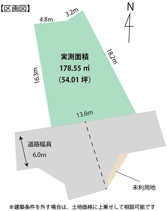 四街道市_和良比　建築条件付き売地　NO8 アイチャッチ