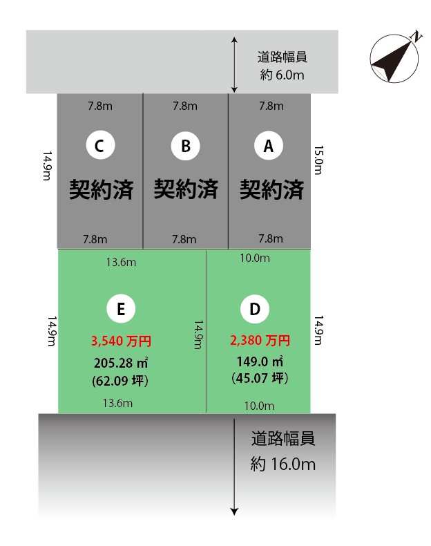 千葉市区_緑区_おゆみ野5丁目_建築条件無し売地 スライダー