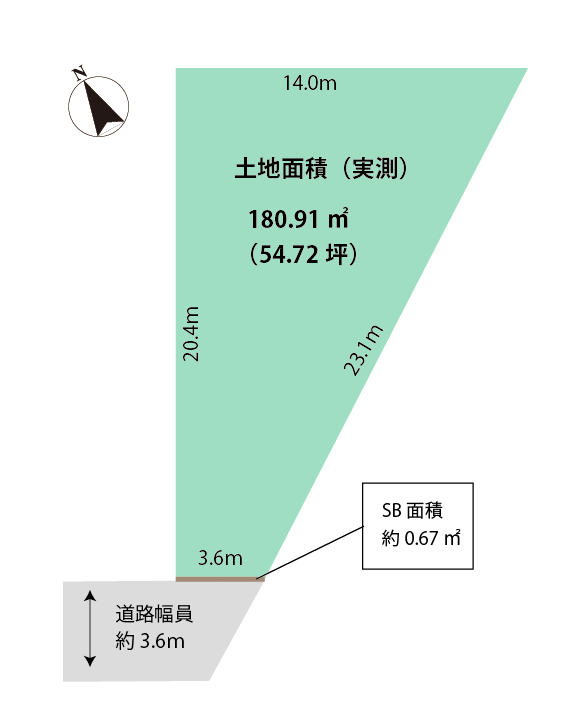 【新着物件】 中央区浜野町 建築条件なし売地(D区画) アイチャッチ 【新着物件】 中央区浜野町 建築条件なし売地(D区画) アイチャッチ