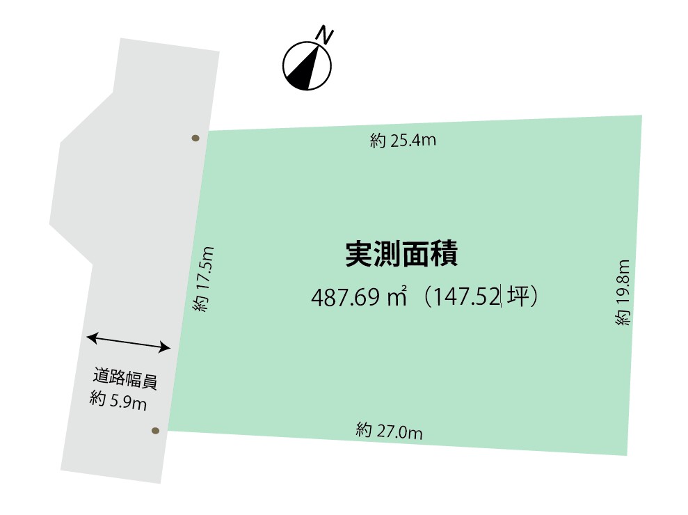 ★4/28新着!!千葉駅徒歩5分!!登戸5丁目② 建築条件なし売地 アイチャッチ ★4/28新着!!千葉駅徒歩5分!!登戸5丁目② 建築条件なし売地 アイチャッチ
