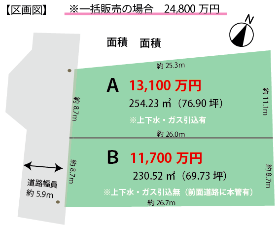 ★4/28新着！！千葉駅徒歩5分！！登戸5丁目②　建築条件なし売地 スライダー