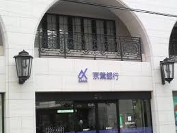 グローリオレジデンス稲毛6F　 見どころPOINT 写真